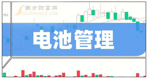 電池管理技術服務龍頭盤點與2026年展望